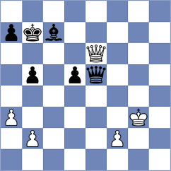 Persson - Vasquez Schroeder (chess.com INT, 2024)