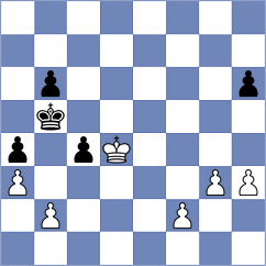 Khodko - Le Goff (chess.com INT, 2025)