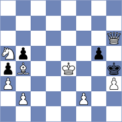 Schernthaner - Burger (Playchess.com INT, 2020)