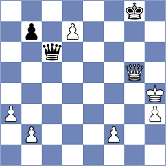 Fatkhutdinov - Chekletsov (Samara, 2012)