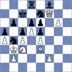 Avramidou - Mika (chess.com INT, 2025)