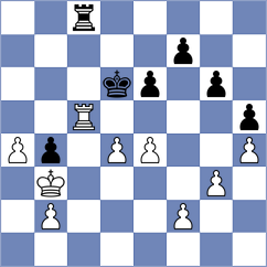 Rian - Manfroi (chess.com INT, 2023)