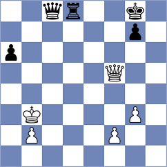 Ismayil - Jovic (chess.com INT, 2024)