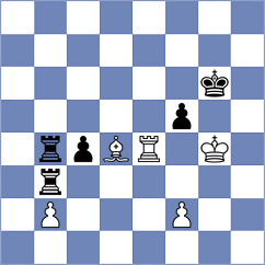 Rudykh - Dounis (chess.com INT, 2022)