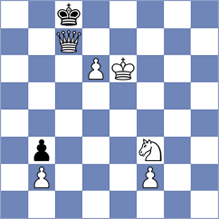 Margaryan - Witte (Playchess.com INT, 2020)