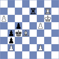 Ares01 - Relic (Playchess.com INT, 2005)