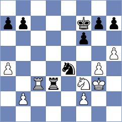 Richter - Acor (Chess.com INT, 2021)