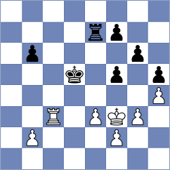 Gajic - Sieciechowicz (chess.com INT, 2024)