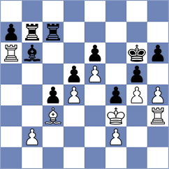 Safin - Balandin (Khanty-Mansiysk, 2021)