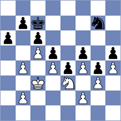Le - Boidiya (chess.com INT, 2025)