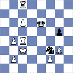 Atis - Kosteniuk (chess.com INT, 2025)
