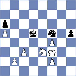 Sychev - Kislinsky (chess.com INT, 2023)
