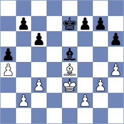 Dau Khuong Duy - Raczek (chess.com INT, 2025)