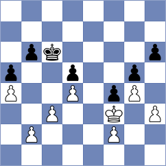 Ivannikov - Danada (chess.com INT, 2025)