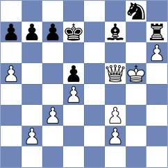 Al Tarbosh - Muminova (Chess.com INT, 2020)