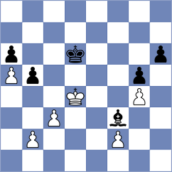 Hoeffer - Duda (chess.com INT, 2024)