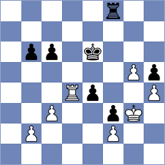 Pham Le Thao Nguyen - Bayasgalan (Al Ain UAE, 2025)