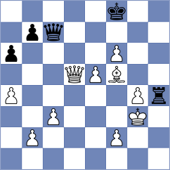 Wadsworth - Khamdamova (chess.com INT, 2023)