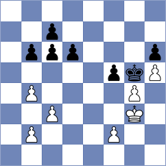 Shybi Binoj - Suchitraa Viswanathan (Muscat OMA, 2024)