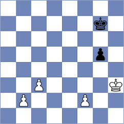 Guerrero Cataldo - McDonald (chess.com INT, 2025)