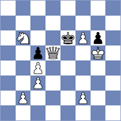 Kalod - Loucky (Chess.com INT, 2021)