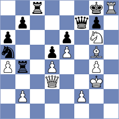 Lund - Pedersen (Copenhagen, 2004)