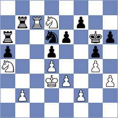 Shariyazdanov - Molina (chess.com INT, 2025)