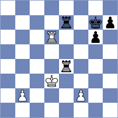Garrido - Kokoszczynski (chess.com INT, 2024)