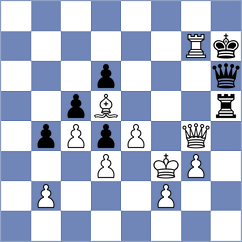 Valle Luis - Bashirli (chess.com INT, 2025)