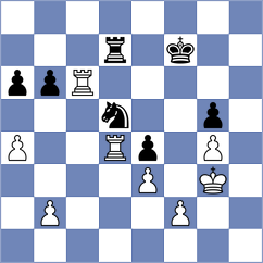 Miljkovic - Yagiz (chess.com INT, 2024)