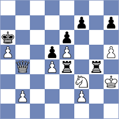 Howell - Provotorov (chess.com INT, 2022)