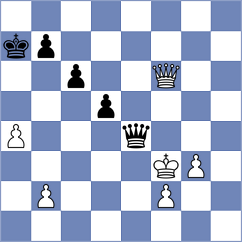 Cunha - Xie (chess.com INT, 2025)