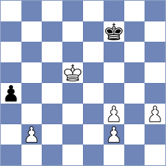 Levitan - Petukhov (chess.com INT, 2023)