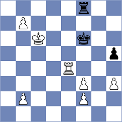 Moridi - Karimnejad (Chess.com INT, 2021)
