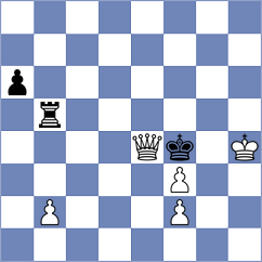 Herman - Hernandez Santos (chess.com INT, 2024)