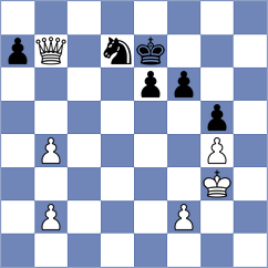Fernandez Siles - Dmitrenko (chess.com INT, 2024)