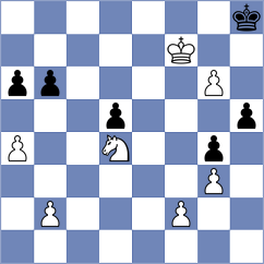 Yeletsky - Faryma (chess.com INT, 2025)