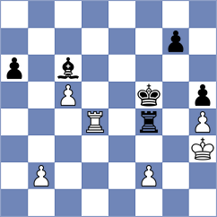 Hirneise - Rasch (chess.com INT, 2024)