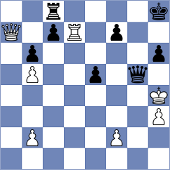 Mikaelyan - Makarian (chess.com INT, 2025)