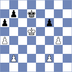 Kosteniuk - Saito (chess.com INT, 2023)