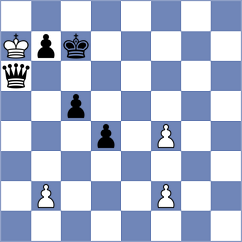 Sanchez Moreno - Perez Gutierrez (La Laguna, 2007)