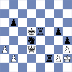 Shubhi Gupta - Schindler (chess.com INT, 2025)