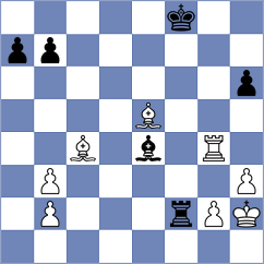 Gutkin - Nguyen Hong Anh (chess.com INT, 2023)