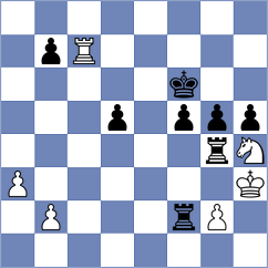 Grigorian - Minenko (Kharkov, 2008)