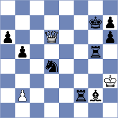 Clawitter - Ameir (chess.com INT, 2025)
