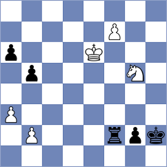 Zaichenko - Gutierrez Olivares (chess.com INT, 2023)