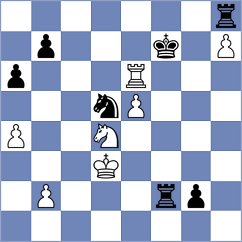 Gonzalez Castillo - Troff (chess.com INT, 2025)