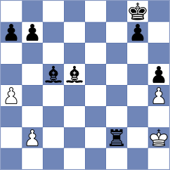 Vusatiuk - February (chess.com INT, 2025)