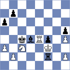Filippova - Makhnev (Chess.com INT, 2020)