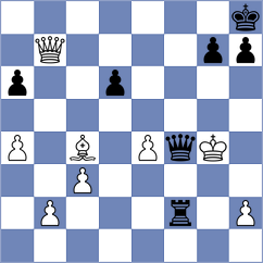 Alvarez Diaz - Moreno Martin (Madrid, 2002)